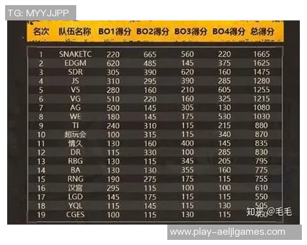 深入解析WE战队阵地战策略与战术运用的专业解读