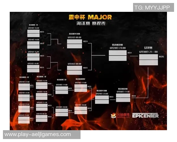 电竞实时数据分析EDG在DOTA2赛事中的实力与表现探讨