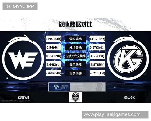 电竞实时数据更新王者荣耀状态排行榜WE战队荣登第八名