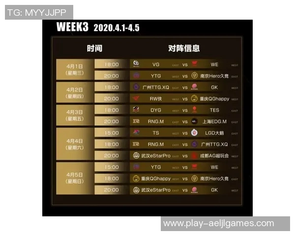 权威发布王者荣耀战术实力榜单揭晓各大战队实力对比与分析